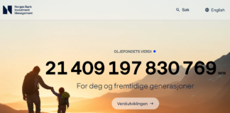 Mer enn 35 organisasjoner krever etisk oljefond